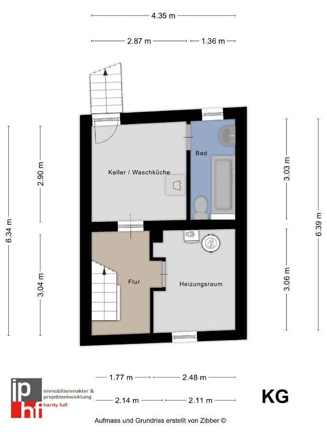 Grundriss KG